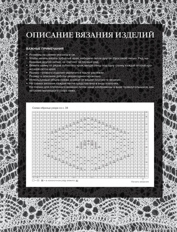 Вязаные проекты в книге &laquo;Шетландское кружево&raquo;.