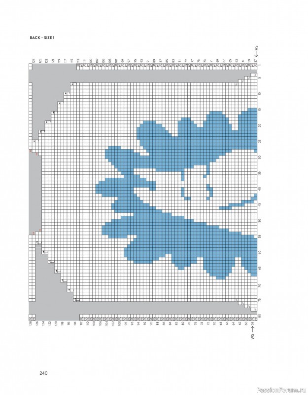 Вязаные проекты в книге «The Art of the Sea». Продолжение