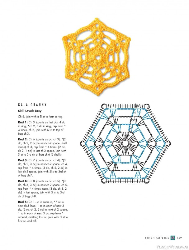 Вязаные проекты в книге «The Complete Photo Guide to Crochet». Часть 2.