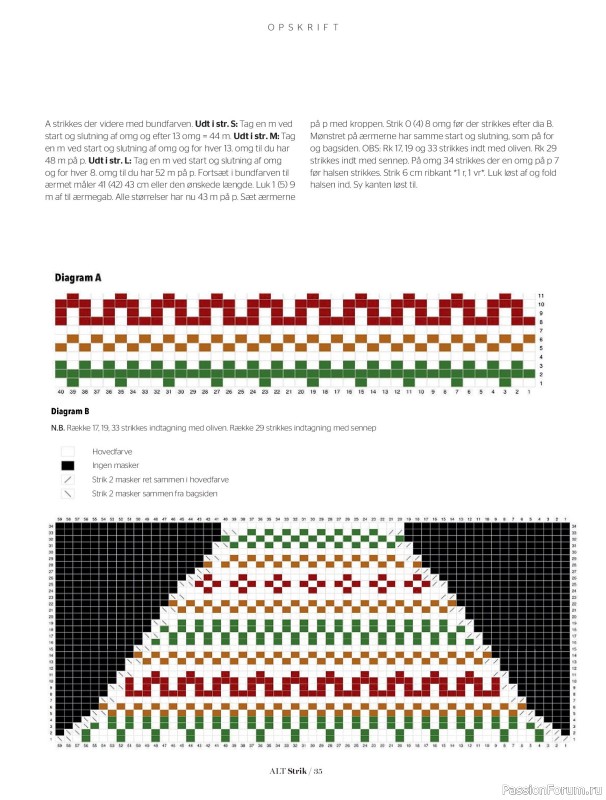 Вязаные проекты в журнале «ALT for Damerne №8 2020»