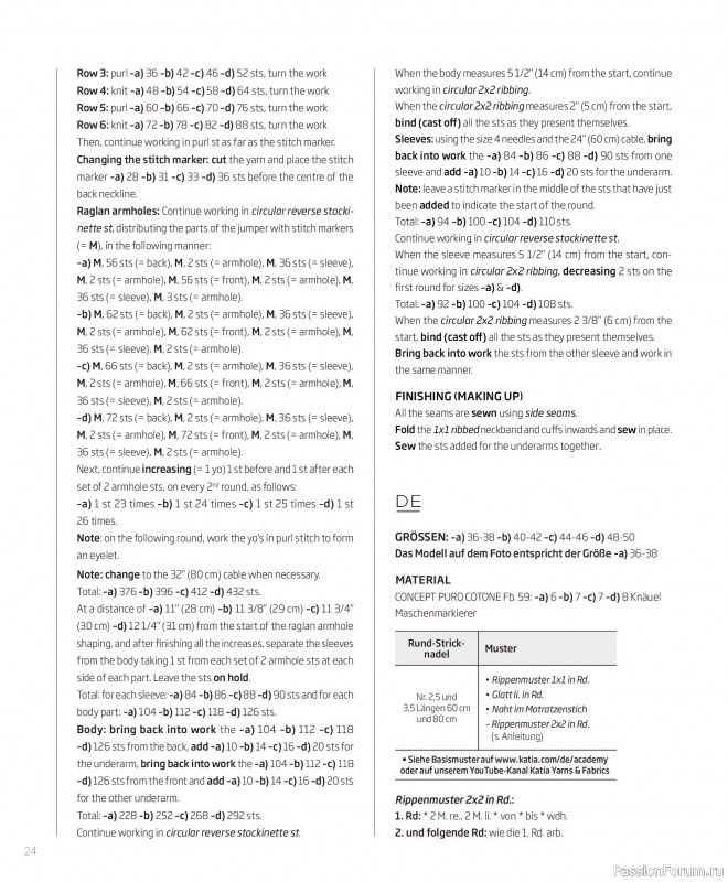 Вязаные проекты в журнале «Concept by Katia All Seasons №7 2026». Часть 1