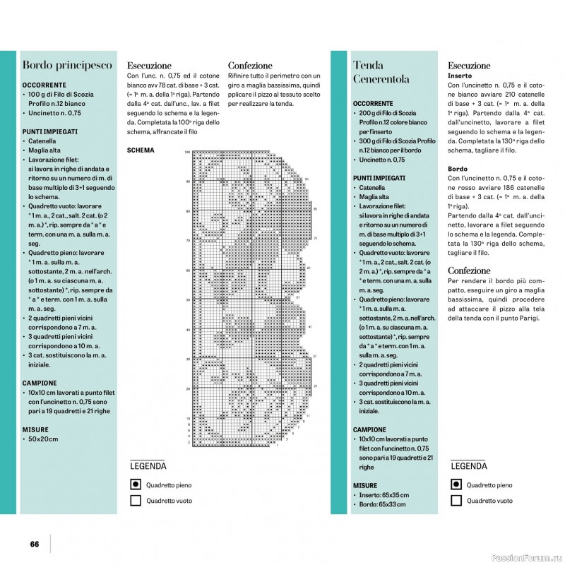 Вязаные проекты в журнале «Motivi Uncinetto Manuale №18 2025»