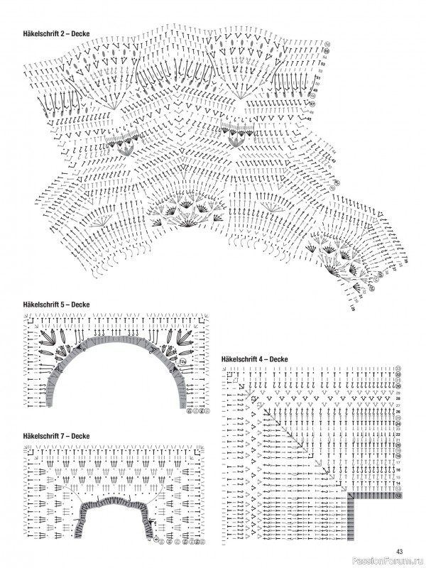 Вязаные проекты в журнале &laquo;Muster-Hits №1 2026&raquo;