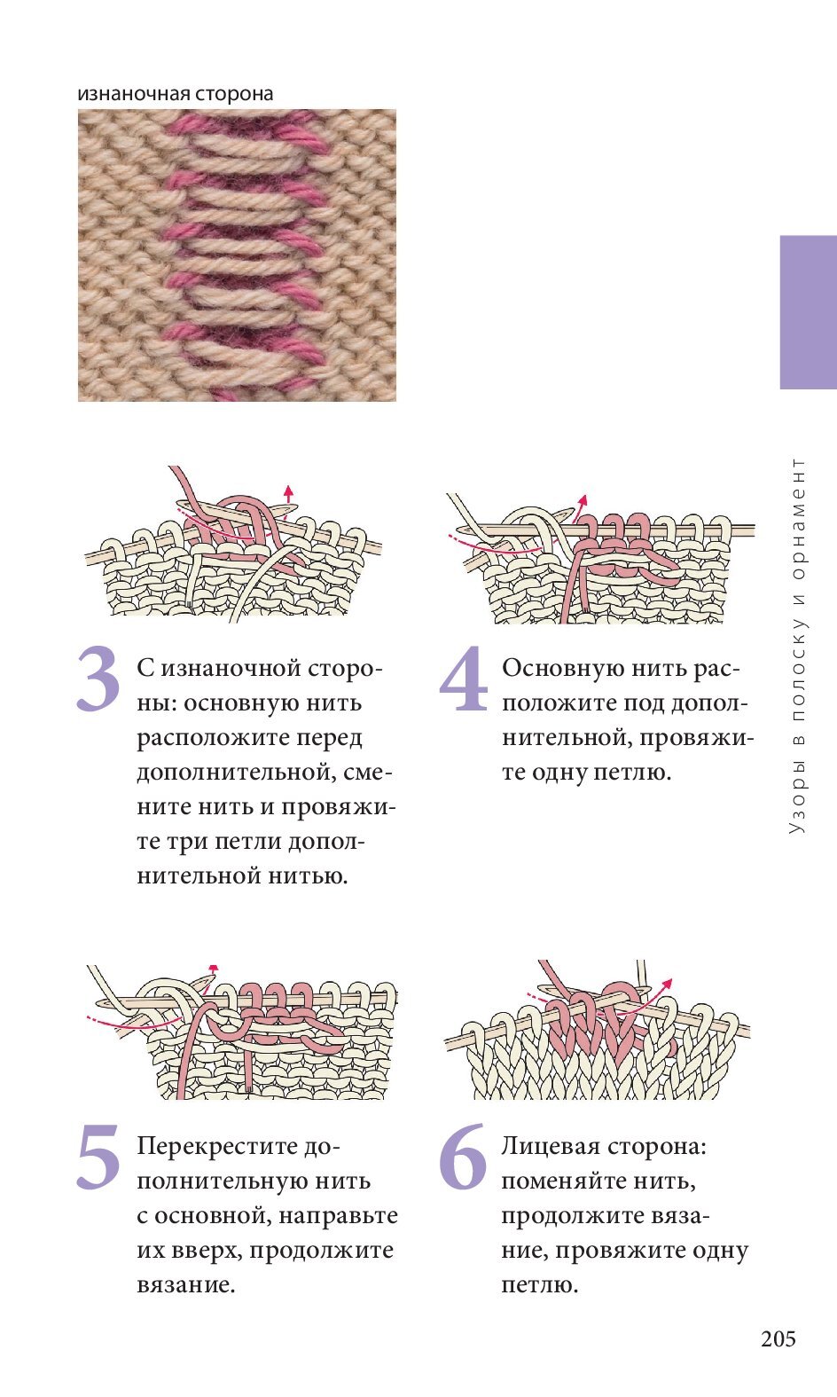 Спицы. Японское вязание