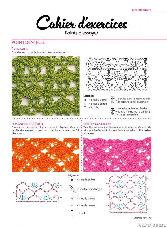 Вязаные проекты крючком в журнале «Crochet a porter - Fevrier/Avril 2026»