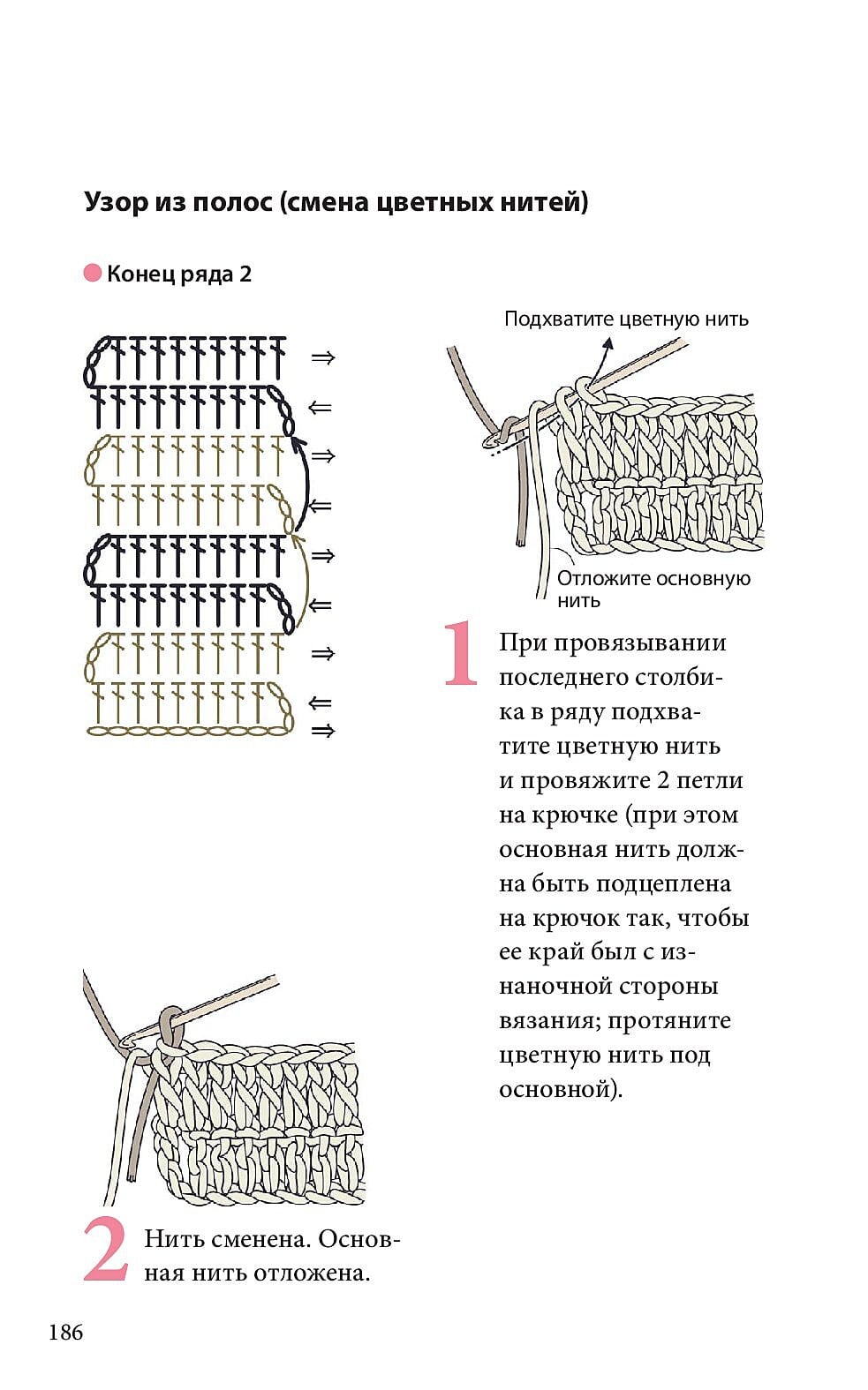 Справочник по чтению японских схем. Справочник по чтению японских схем.