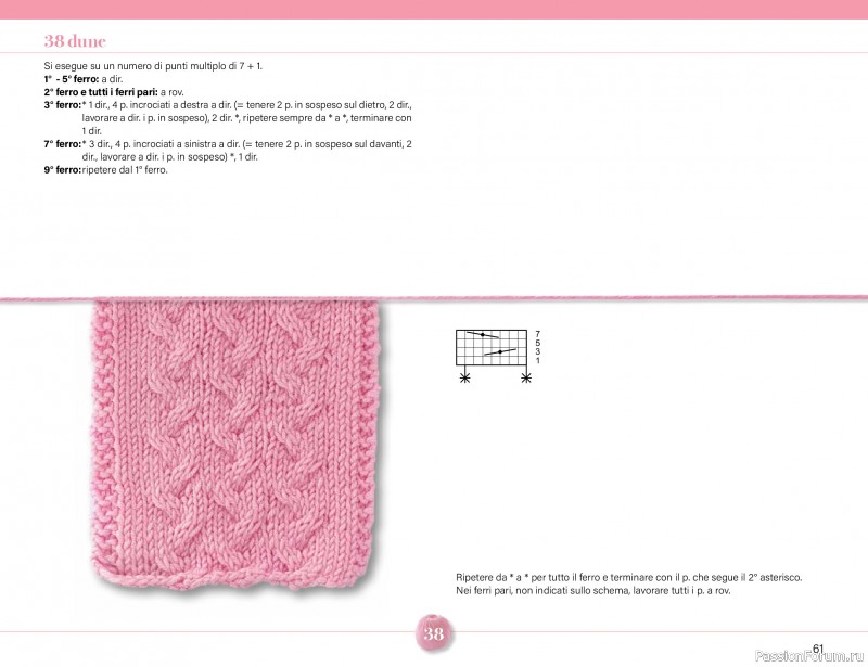 Коллекция проектов для рукодельниц в журнале &laquo;Mani di Fata Speciale - Maglia №1 2026&raquo;. Часть 1