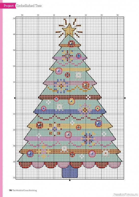 Коллекция вышивки в журнале «The World of Cross Stitching №378 2026»