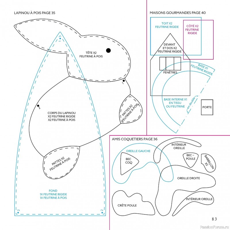 Вязаные проекты в журнале &laquo;Creer avec Hors-Serie - Mars/Avril/Mai 2026&raquo;