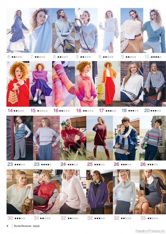 Вязаные модели в журнале «B-Вязание №4 2025»