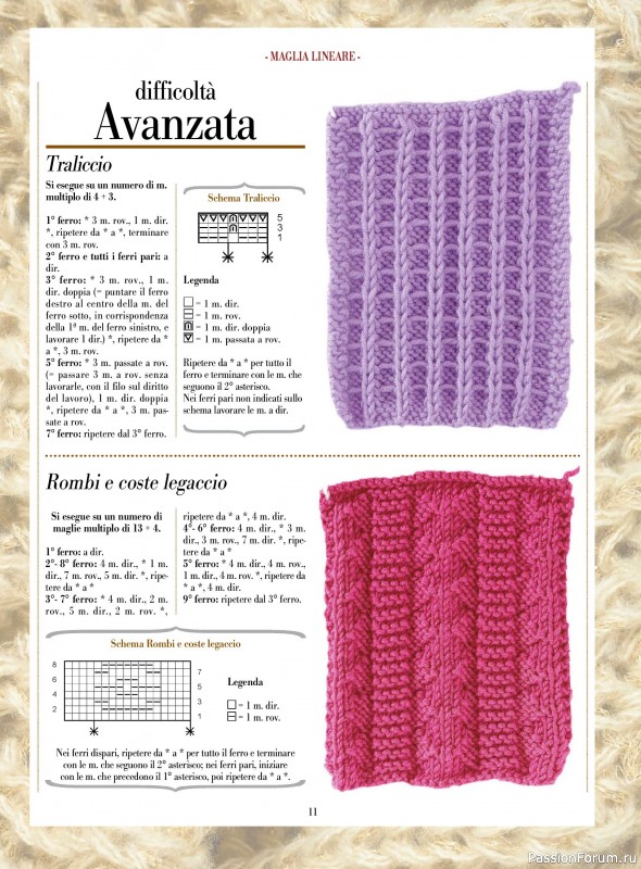 Вязаные модели в журнале &laquo;Piu Maglia №51 2025&raquo;