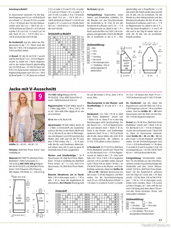Вязаные модели в журнале &laquo;Sabrina №9 2026 German&raquo;