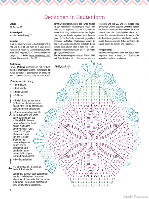 Вязаные проекты крючком в журнале «Dekoratives Hakeln №185 2025»