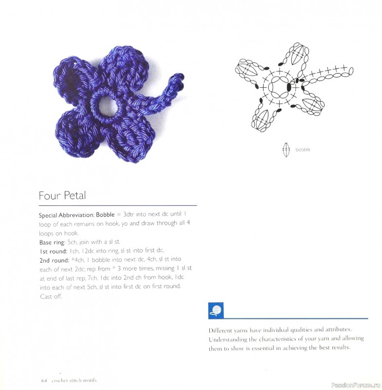 Вязаные проекты в книге &laquo;Crochet Stitch Motifs&raquo;.