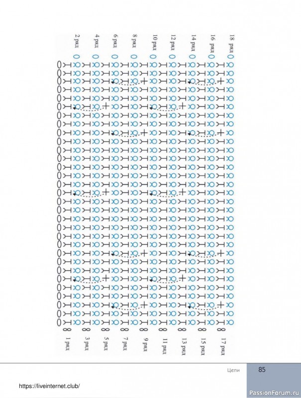 Вязаные проекты в книге «Поперечное вязание крючком от А до Я»