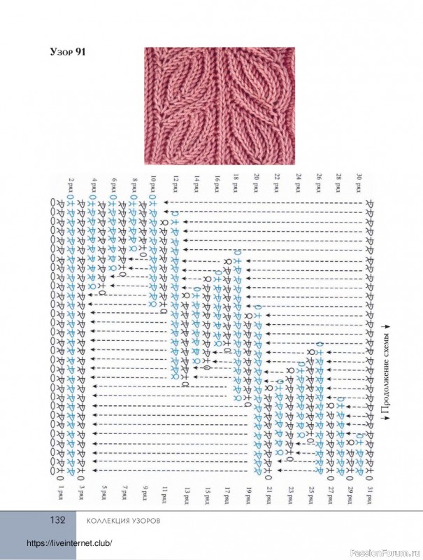 Вязаные проекты в книге «Поперечное вязание крючком от А до Я». Продолжение