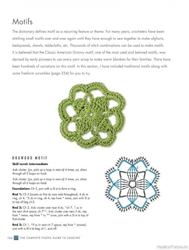 Вязаные проекты в книге «The Complete Photo Guide to Crochet». Часть 2.