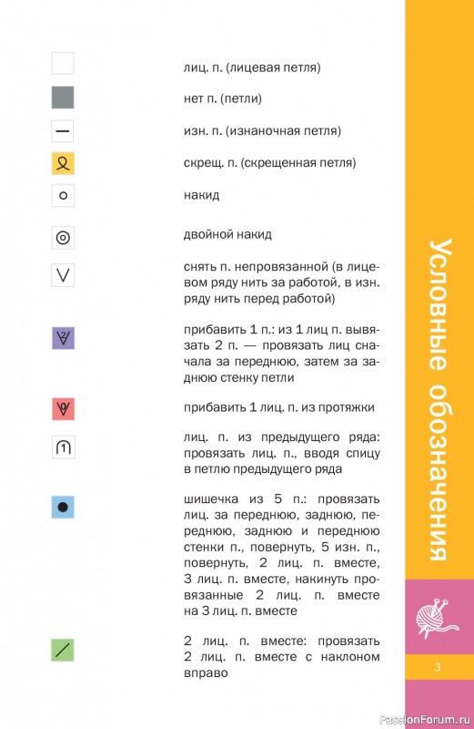Вязаные проекты в книге &laquo;Узоры спицами на каждый день&raquo;.