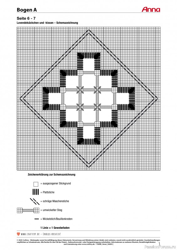 Коллекция проектов для рукодельниц в журнале &laquo;Anna №3 2026&raquo;