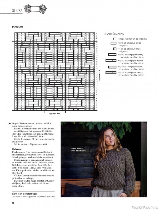 Коллекция проектов для рукодельниц в журнале «Stickat & Sant №6 2025»