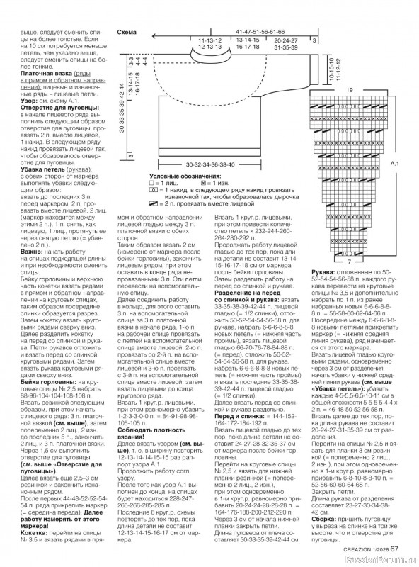 Вязаные модели в журнале «Creazion №1 2026»