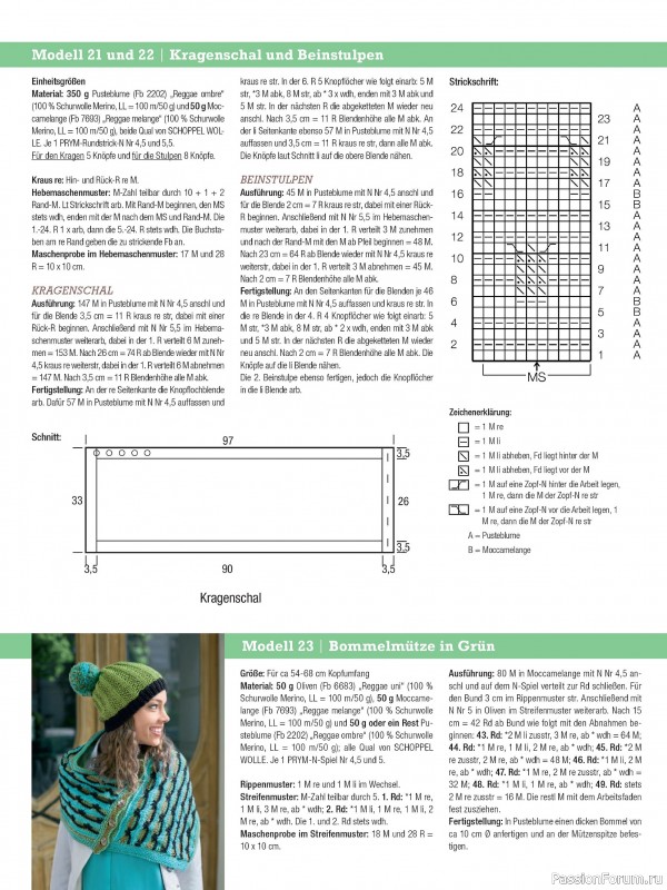 Вязаные модели в журнале «Sandra Sonderheft SA318 2025»