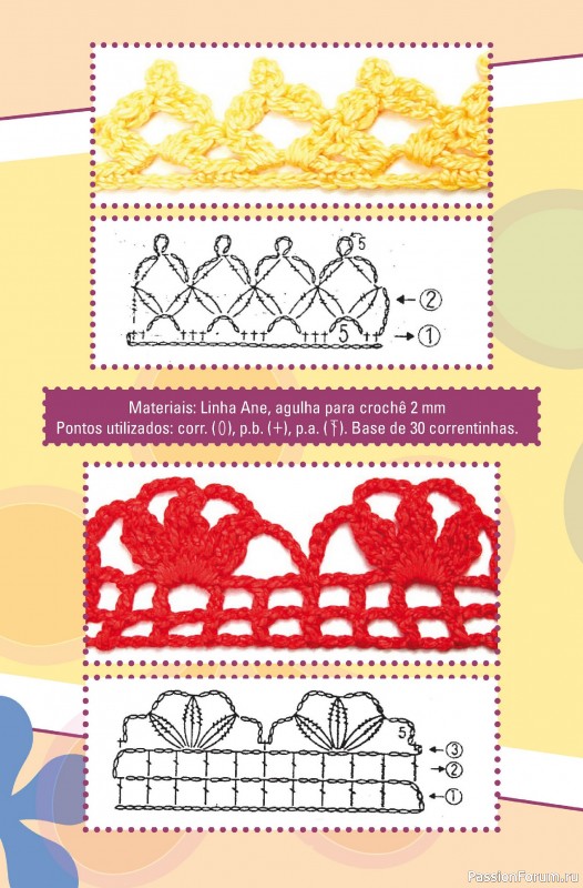 Вязаные проекты крючком в журнале «Artesanato Simples Ed.78 2025»