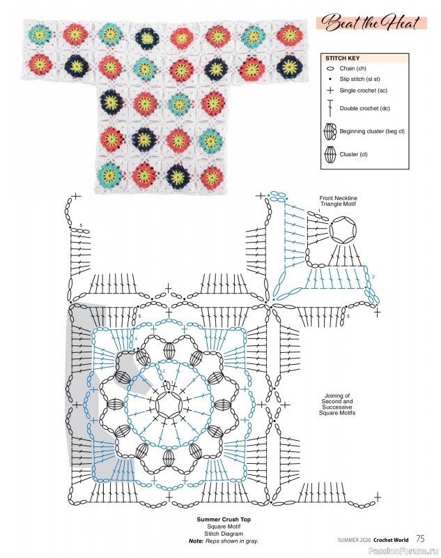 Вязаные проекты крючком в журнале &laquo;Crochet World - Summer 2026&raquo;
