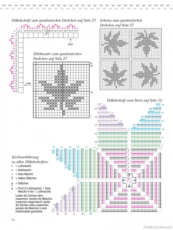 Вязаные проекты крючком в журнале «Dekoratives Hakeln №186 2025»