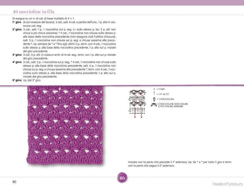 Вязаные проекты крючком в журнале &laquo;Mani di Fata Speciale - Tutti i Punti Uncinetto №1 2025&raquo;. 1 ЧАСТЬ