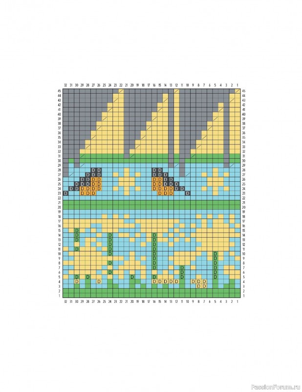 Вязаные проекты в книге «Knitting the U.S.A.». Часть 1