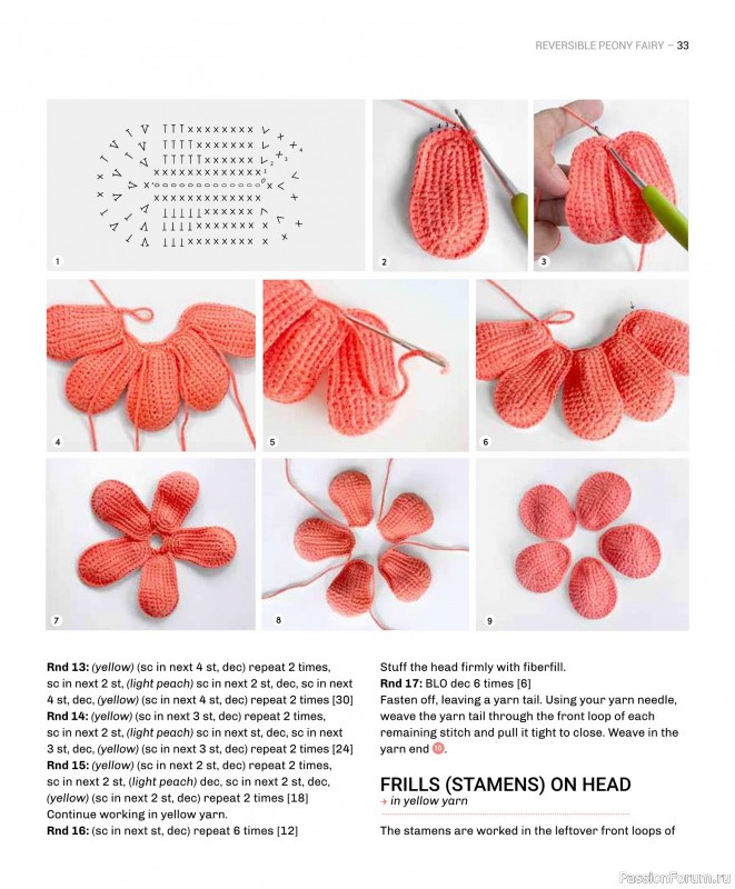 Вязаные проекты в книге «Reversible Amigurumi»
