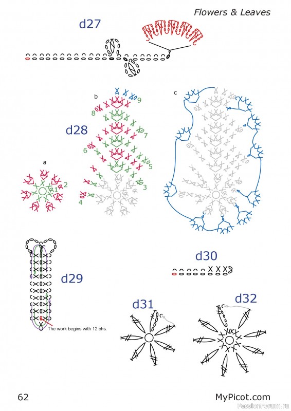 Вязаные проекты в книге «Textured Motifs».