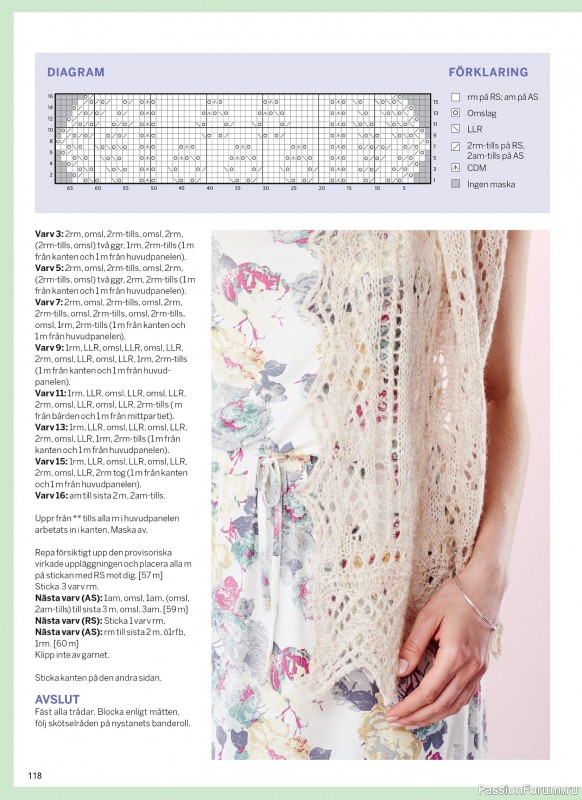 Вязаные проекты в журнале &laquo;Inspirerande handarbete - April 2026&raquo;