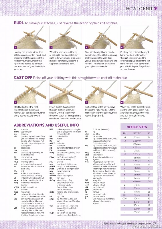 Вязаные проекты в журнале «Simply Knitting №271 2025»
