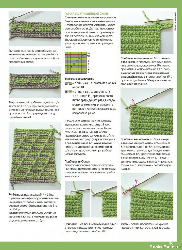 Коллекция проектов для рукодельниц в журнале &laquo;Anna №1 2026&raquo;