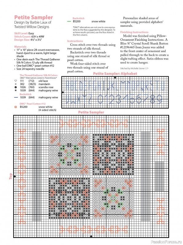 Коллекция вышивки в журнале «Just CrossStitch - Spring 2024»