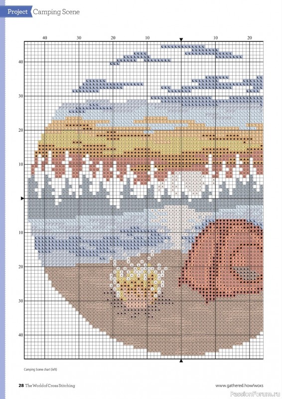 Коллекция вышивки в журнале «The World of Cross Stitching №320 2022»