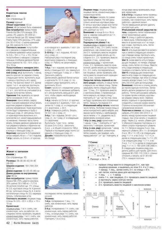 Вязаные модели в журнале «B-Вязание №4 2025»