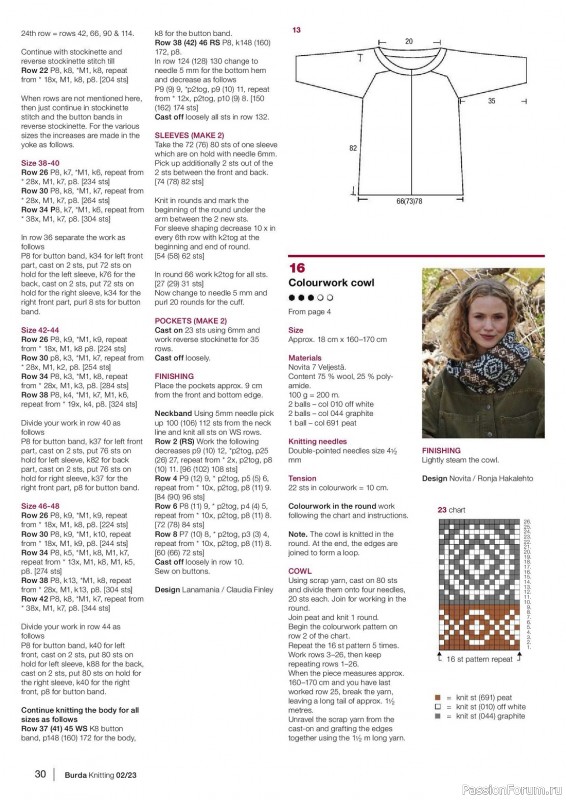 Вязаные модели в журнале «Burda Knitting №2 2023»