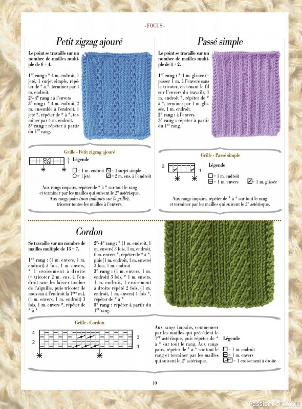 Вязаные модели в журнале &laquo;Plus Tricot №6 2025&raquo;