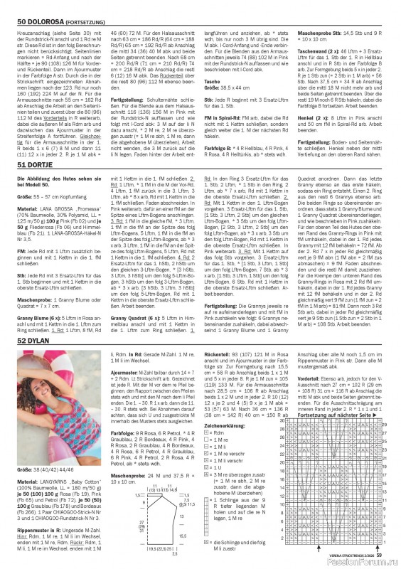 Вязаные модели в журнале «Verena Stricktrends №2 2026»