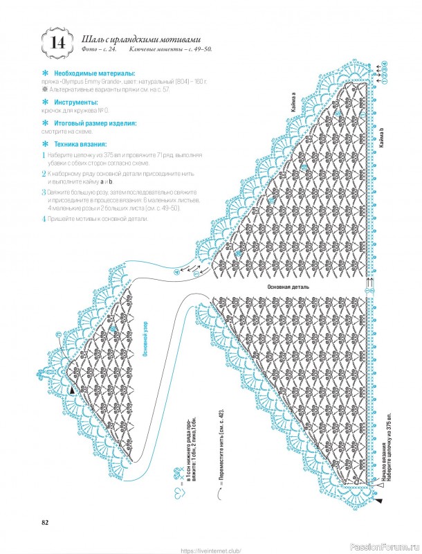 Вязаные проекты для детей в книге &laquo;Японские шали и палантины&raquo;.