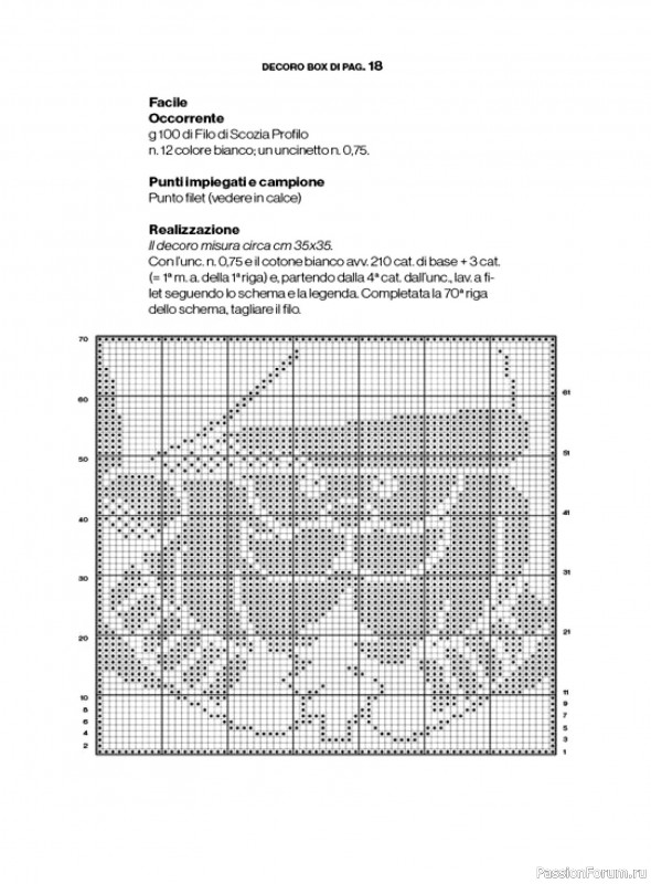 Вязаные проекты крючком в журнале «Profilo Filet №15 2026»