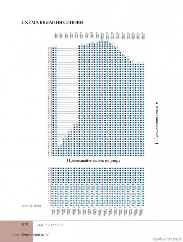 Вязаные проекты в книге «Поперечное вязание крючком от А до Я». Продолжение