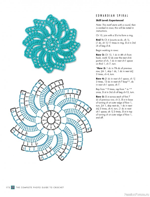 Вязаные проекты в книге «The Complete Photo Guide to Crochet». Часть 2.