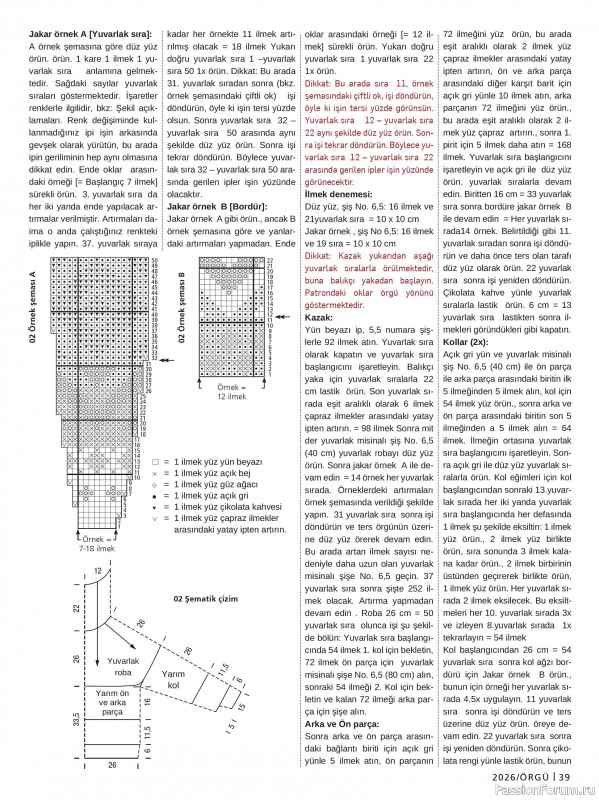 Вязаные проекты в журнале &laquo;Burda Orgu №2 2026&raquo;