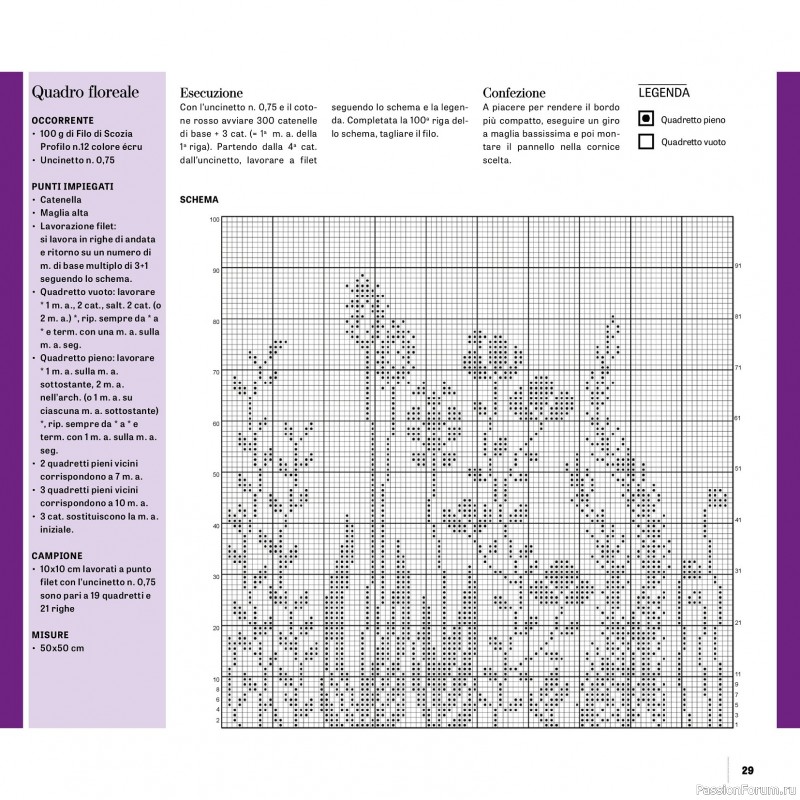 Вязаные проекты в журнале «Motivi Uncinetto Manuale №18 2025»