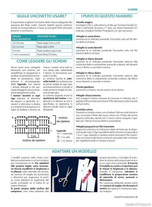 Вязаные проекты в журнале «Uncinetto Indossato №12 2025»