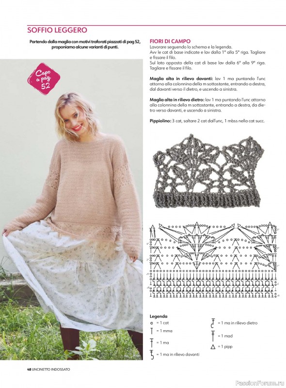Вязаные проекты в журнале &laquo;Uncinetto Indossato №16 2026&raquo;